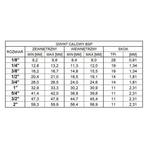 Zawór zwrotny 1/2W D14 (1/2GZ)