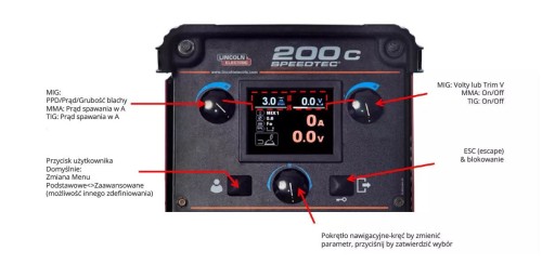 Spawarka inwertorowa MIG/MAG Lincoln Electric Speedtec 200C + MMA/TIG LIFT [230V]