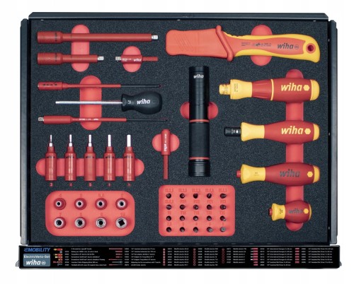 WIHA-44423-WOZEK-SERWIS-SAMOCHODOW-ELEKTRYCZNYCH-EAN-GTIN-4010995444235.jpg
