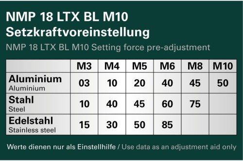 setzkraft_infokarte_nmp.jpg
