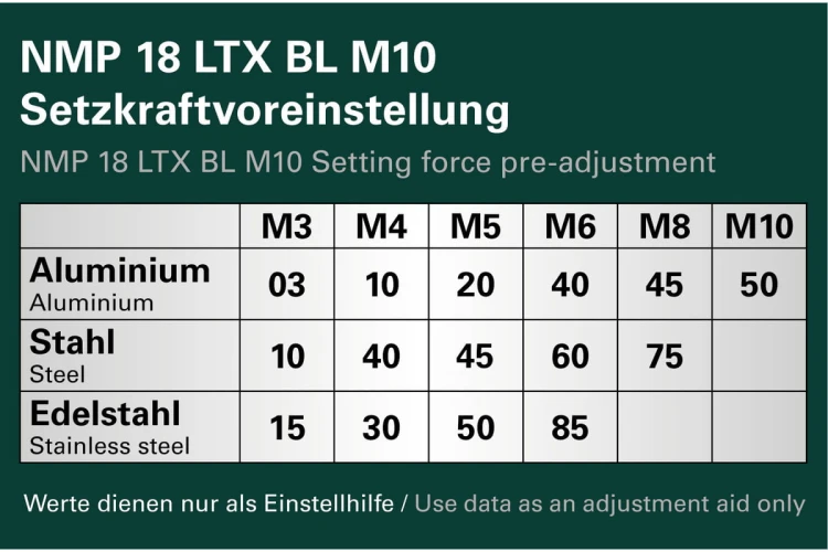 setzkraft_infokarte_nmp.jpg