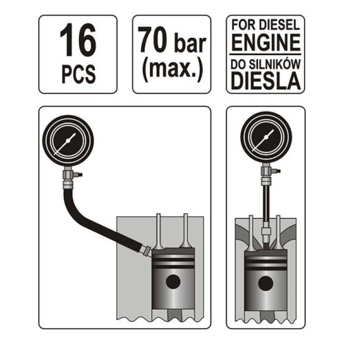 Miernik ciśnienia sprężania w silnikach diesla Yato YT-7307
