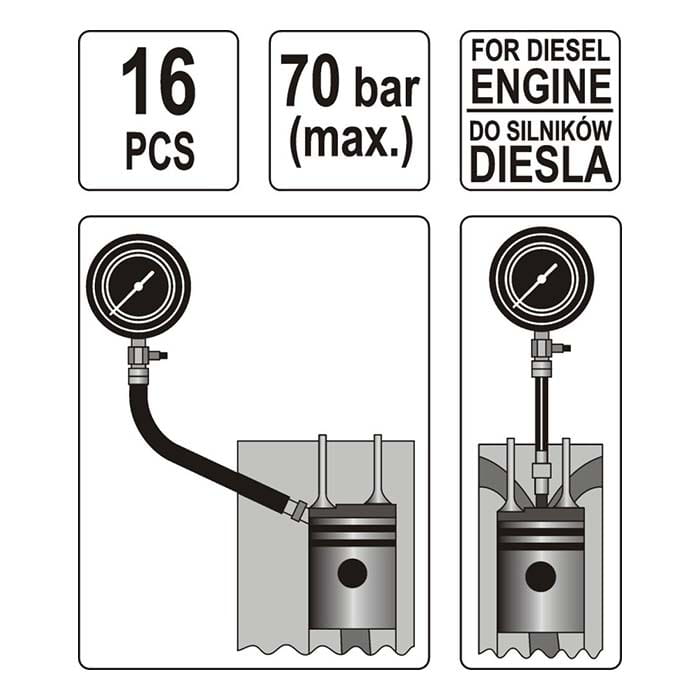 Miernik ciśnienia sprężania w silnikach diesla Yato YT-7307