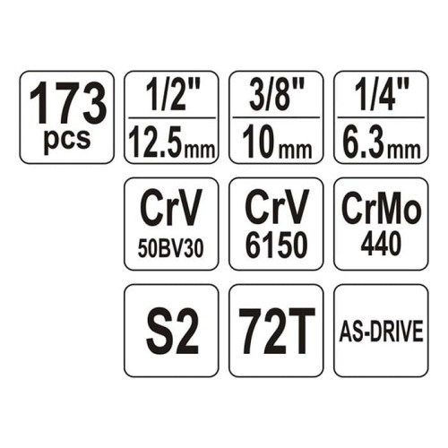 Narzędzia 1/2" XXL 173 el. YT-3893