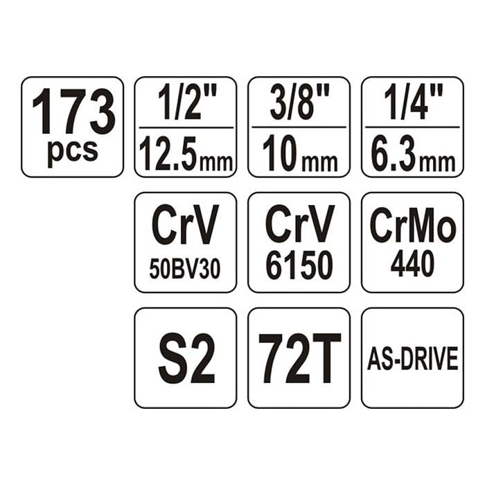Narzędzia 1/2" XXL 173 el. YT-3893