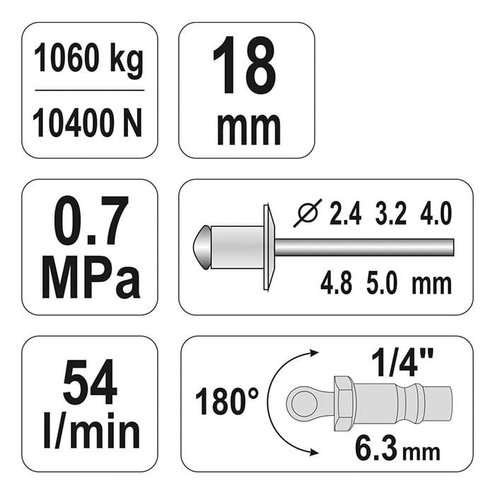 Nitownica pneumatyczna 2.4-4.8 Yato YT-36171