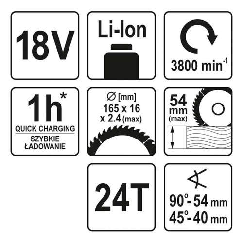 Pilarka tarczowa 165mm Yato YT-82811 AKU 18V (bez aku)