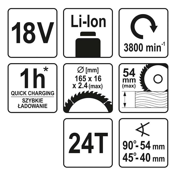 Pilarka tarczowa 165mm Yato YT-82811 AKU 18V (bez aku)