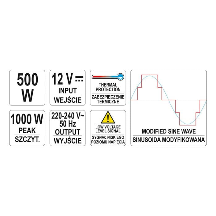 Przetwornica napięcia 12/230V 500W Yato YT-81490