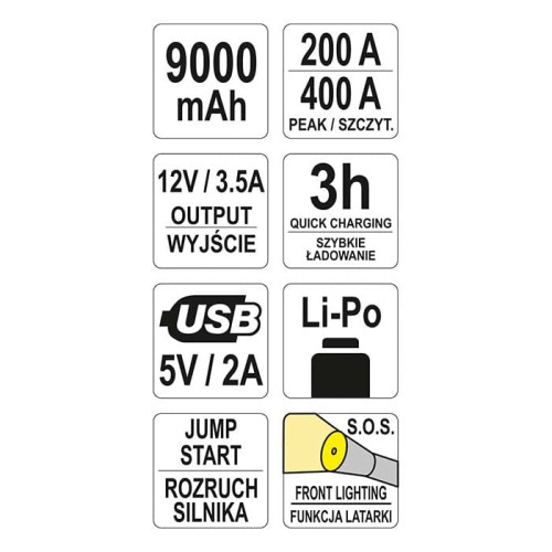Urządzenie rozruchowe/powerbank Yato YT-83081 3.7V (9 Ah)