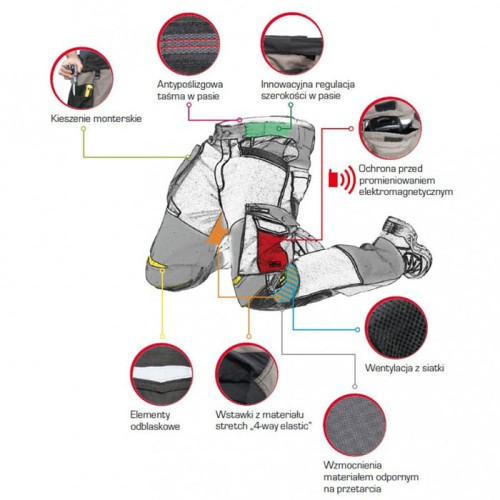 Spodnie robocze na pas stretch khaki-czarne Lahti Pro L4050904 - rozmiar XL