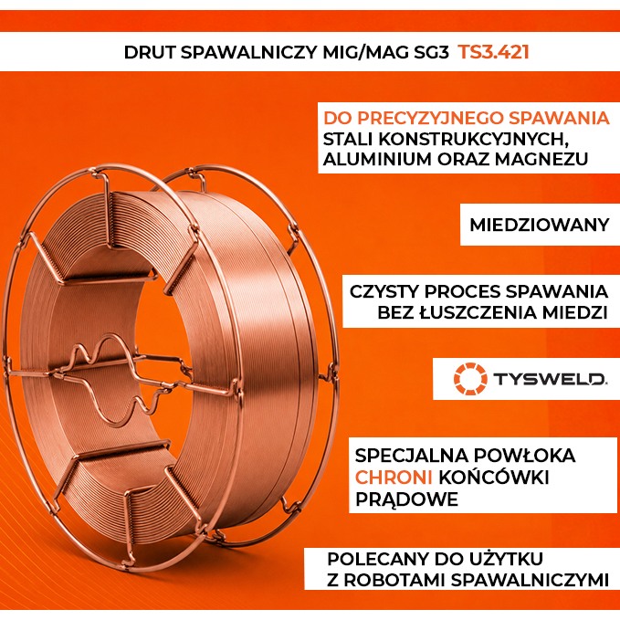 TS3.421_drut-spawalniczy-mig-mag-sg3-1-0-mm-15-kg-szpula-bs300-2-tysweld-qba-pro_2