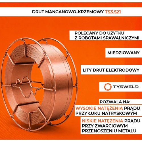 TS3.521_drut-spawalniczy-mig-mag-sg3-1-2-mm-15-kg-szpula-bs300-2-tysweld-qba-pro_2