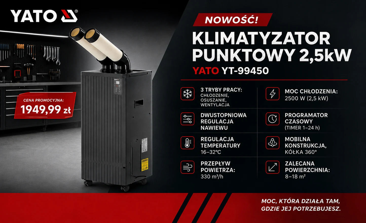 Klimatyzator punktowy YATO