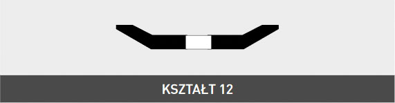 Norton - kształt 12