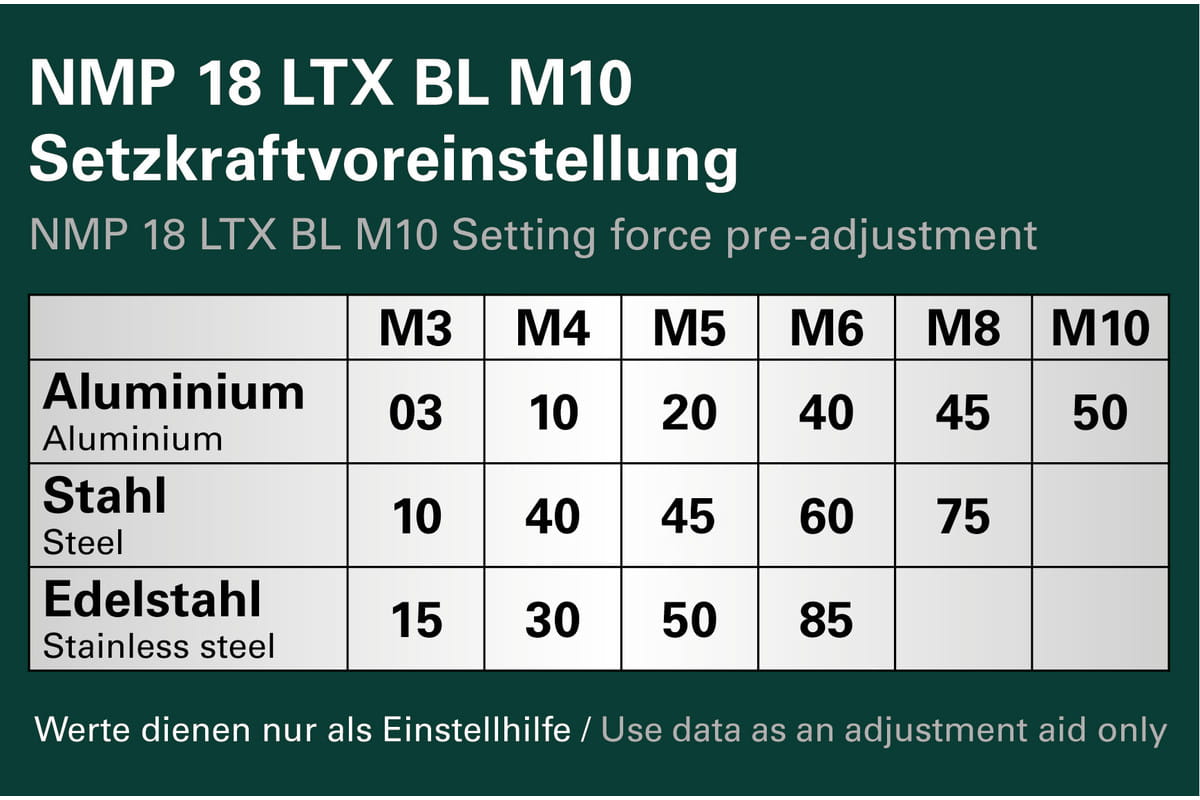 setzkraft_infokarte_nmp.jpg